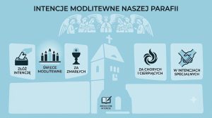 Intencje Mszalne 09.08-15.082026